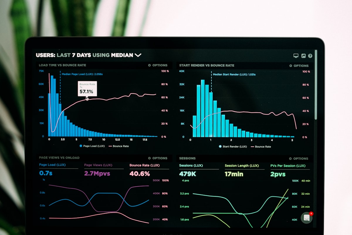 Data analysis and CRM dashboard displayed on a modern laptop screen